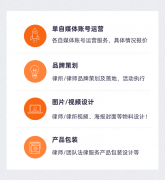 百度律临会员、律所手刺、百度律师专家库、问